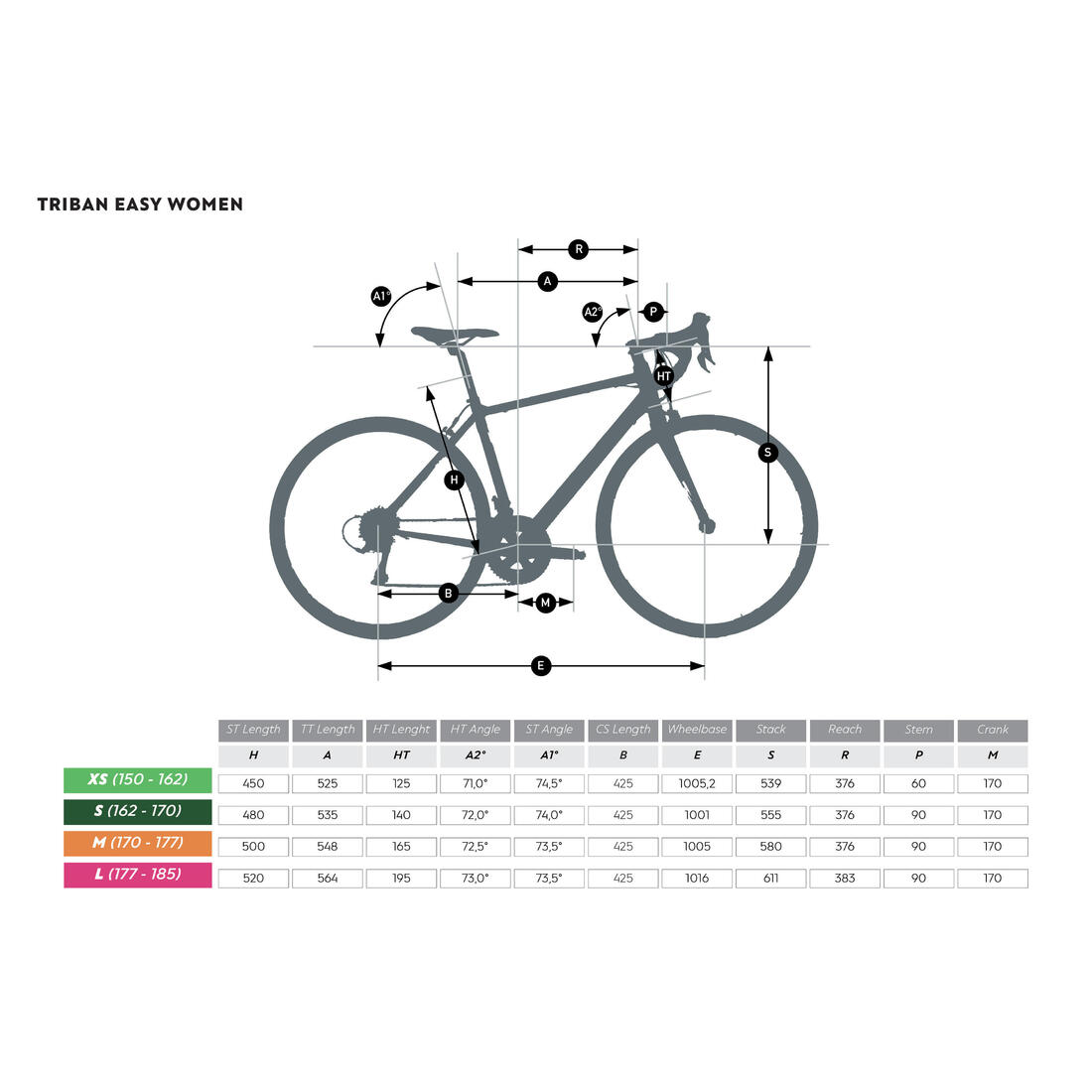 Women's Road Bike Triban Easy