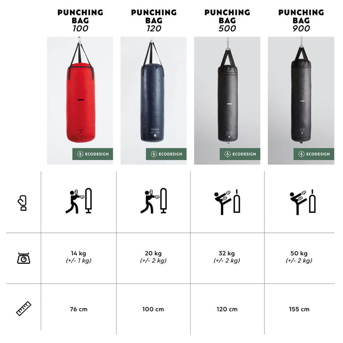 Punching bag sales in decathlon