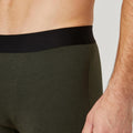 Men's Fitness Boxer Shorts 500 Tri-Pack