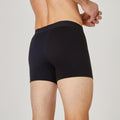 Men's Fitness Boxer Shorts 500 Tri-Pack