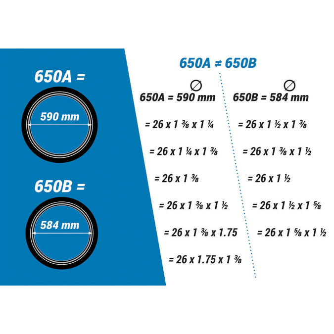 Etrto 650b on sale